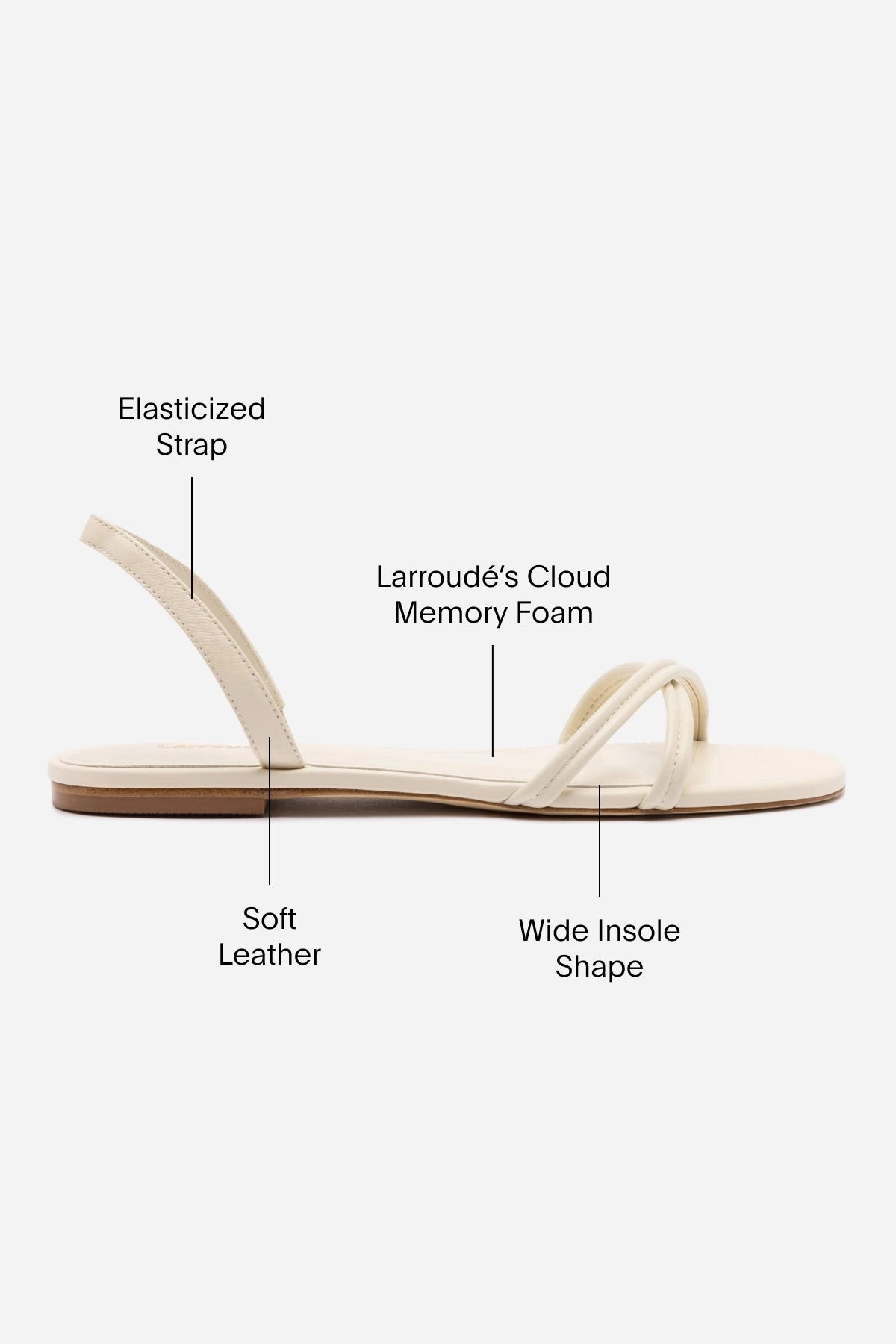Annie Flat In Ivory Leather