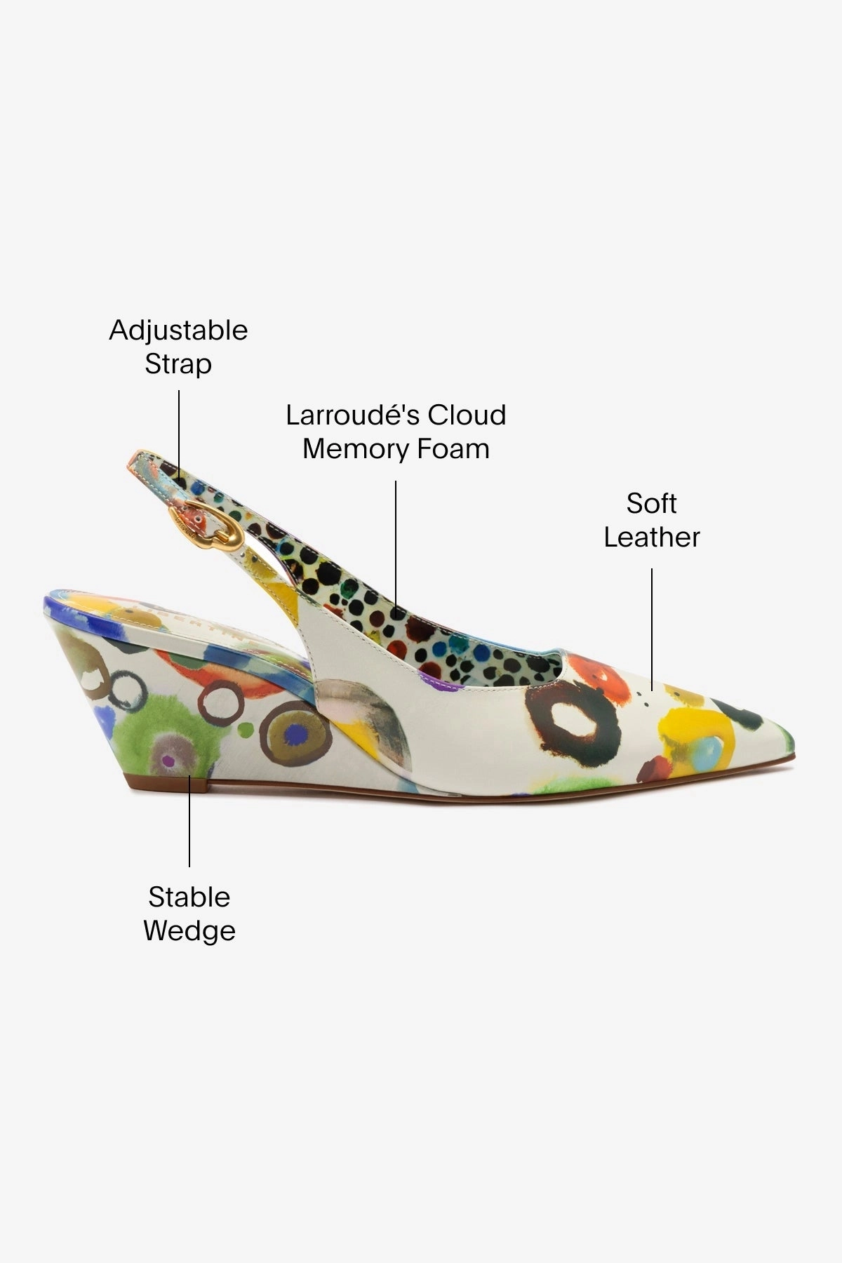 Larroudé x Libertine Loulou In JH Gouache